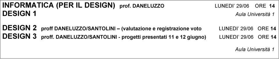 DANELUZZO/SANTOLINI (valutazione e registrazione voto LUNEDI 29/06 ORE