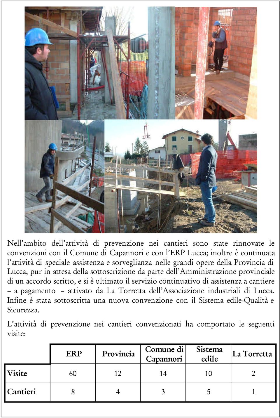 continuativo di assistenza a cantiere a pagamento attivato da La Torretta dell Associazione industriali di Lucca.