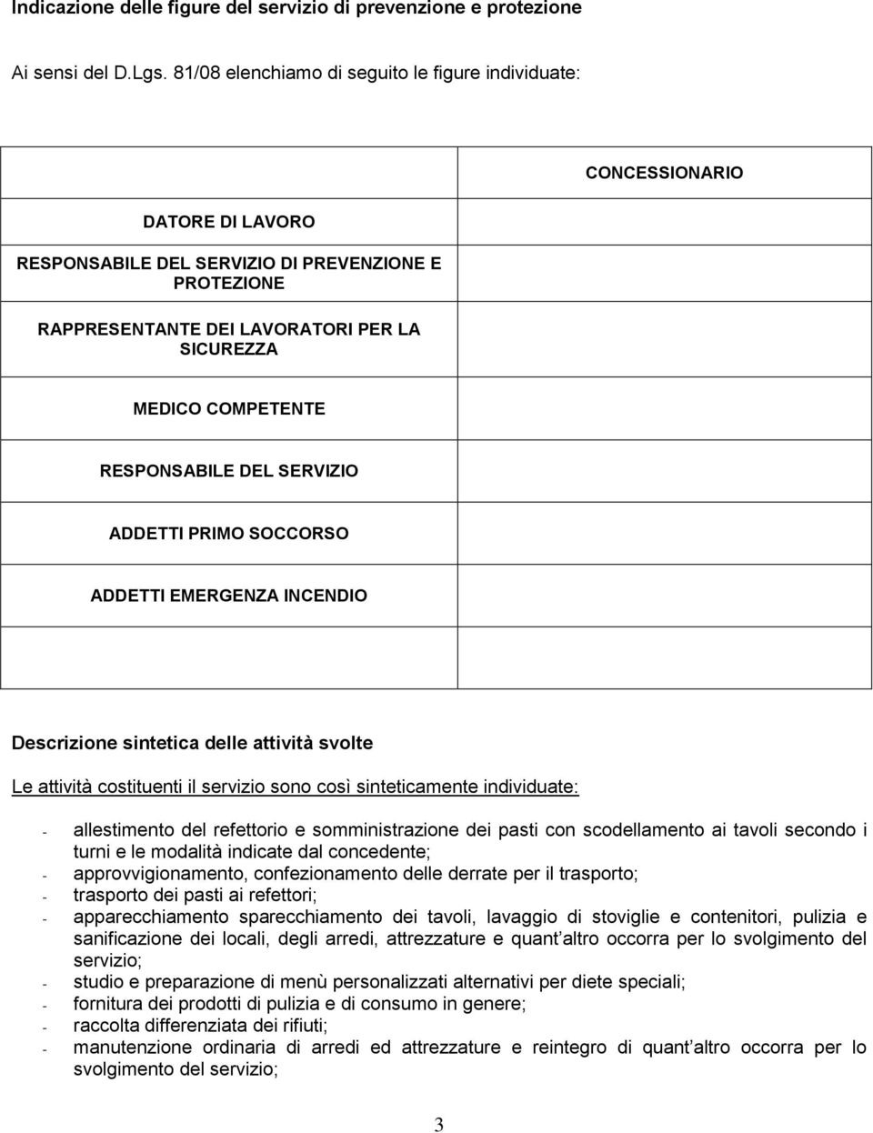 COMPETENTE RESPONSABILE DEL SERVIZIO ADDETTI PRIMO SOCCORSO ADDETTI EMERGENZA INCENDIO Descrizione sintetica delle attività svolte Le attività costituenti il servizio sono così sinteticamente