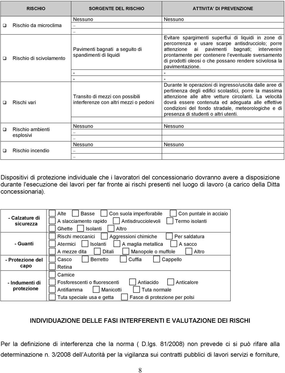 prontamente per contenere l eventuale sversamento di prodotti oleosi o che possano rendere scivolosa la pavimentazione.