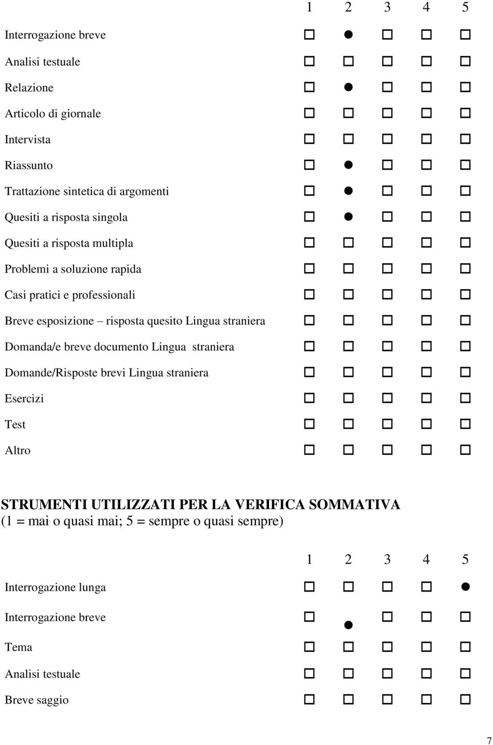 straniera Domanda/e breve documento Lingua straniera Domande/Risposte brevi Lingua straniera Esercizi Test Altro STRUMENTI UTILIZZATI PER LA