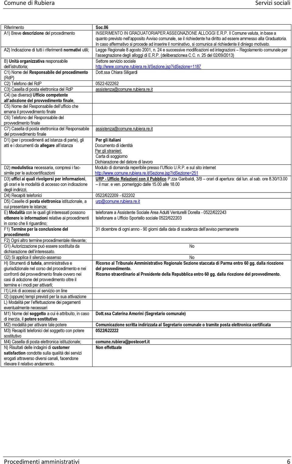 In caso affermativo si procede ad inserire il nominativo, si comunica al richiedente il diniego motivato. A2) Indicazione di tutti i riferimenti normativi utili; Legge Regionale 8 agosto 2001, n.