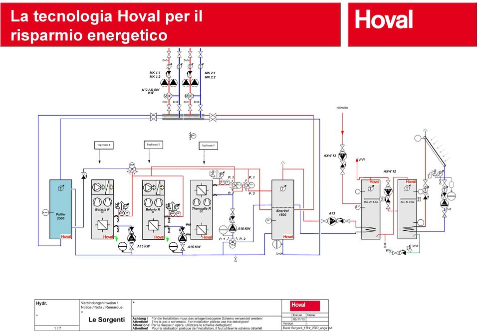 Hoval per il