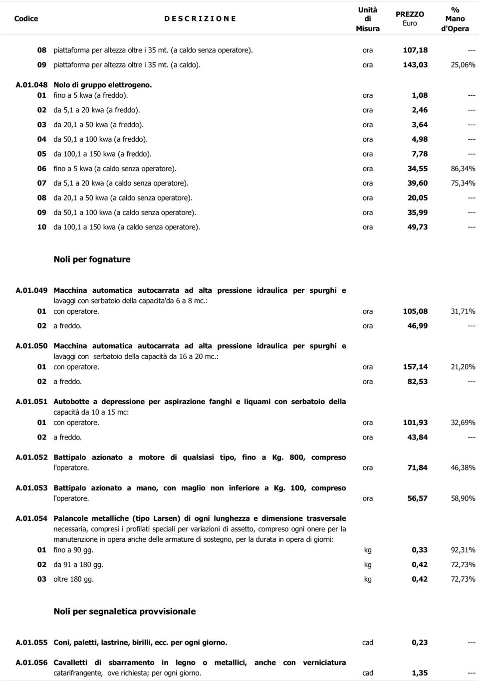 ora 4,98 --- 05 da 100,1 a 150 kwa (a freddo). ora 7,78 --- 06 fino a 5 kwa (a caldo senza operatore). ora 34,55 86,34 07 da 5,1 a 20 kwa (a caldo senza operatore).