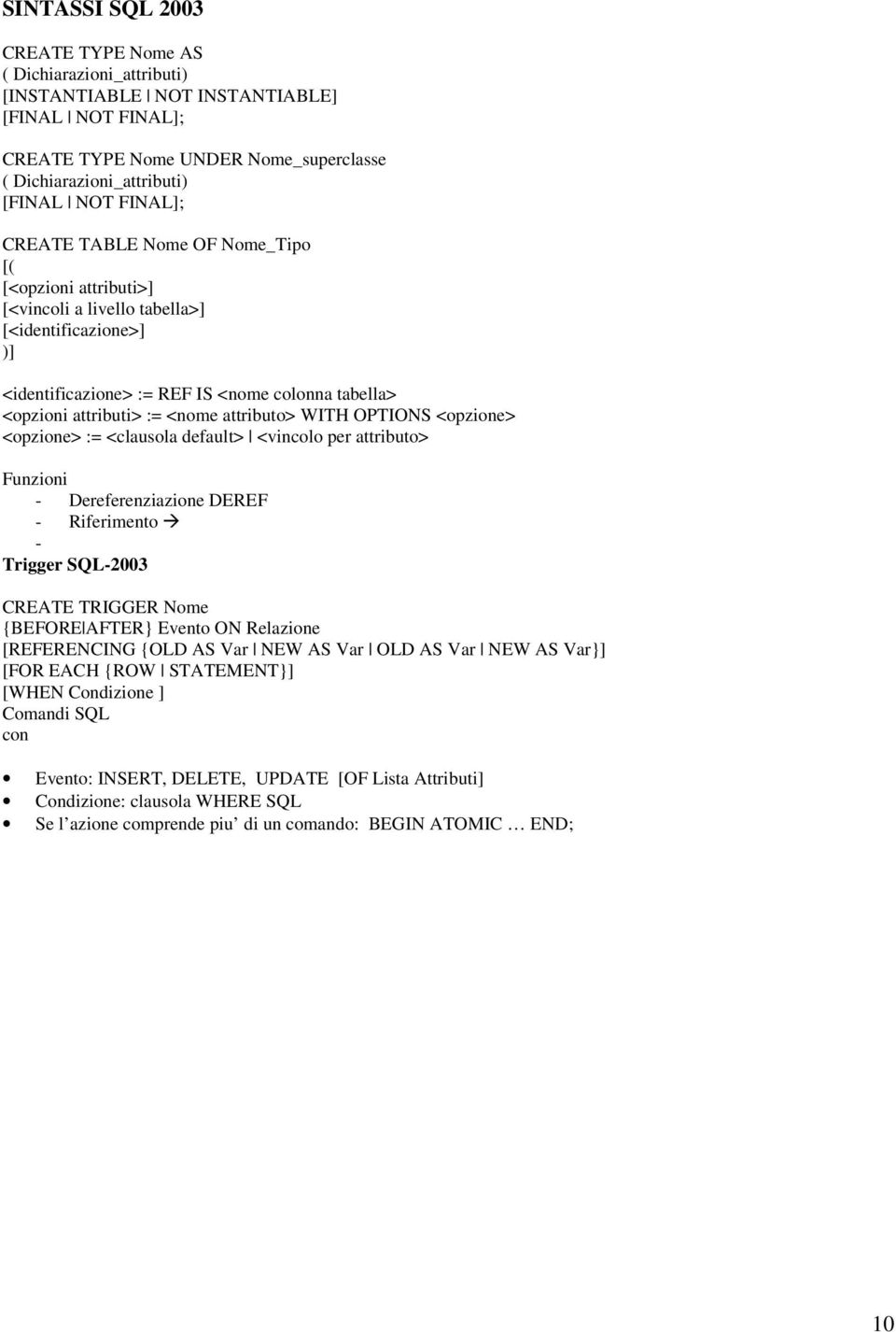 attributo> WITH OPTIONS <opzione> <opzione> := <clausola default> <vincolo per attributo> Funzioni - Dereferenziazione DEREF - Riferimento - Trigger SQL-2003 CREATE TRIGGER Nome {BEFORE AFTER} Evento