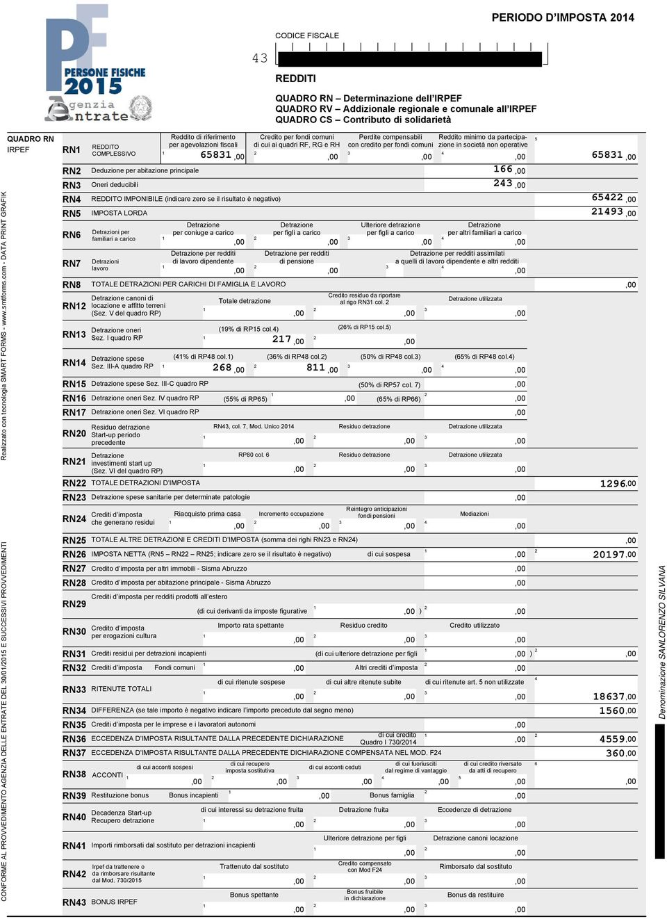 di pensione per redditi assimilati a quelli di lavoro dipendente e altri redditi ) per altri familiari a carico RN (Sez.