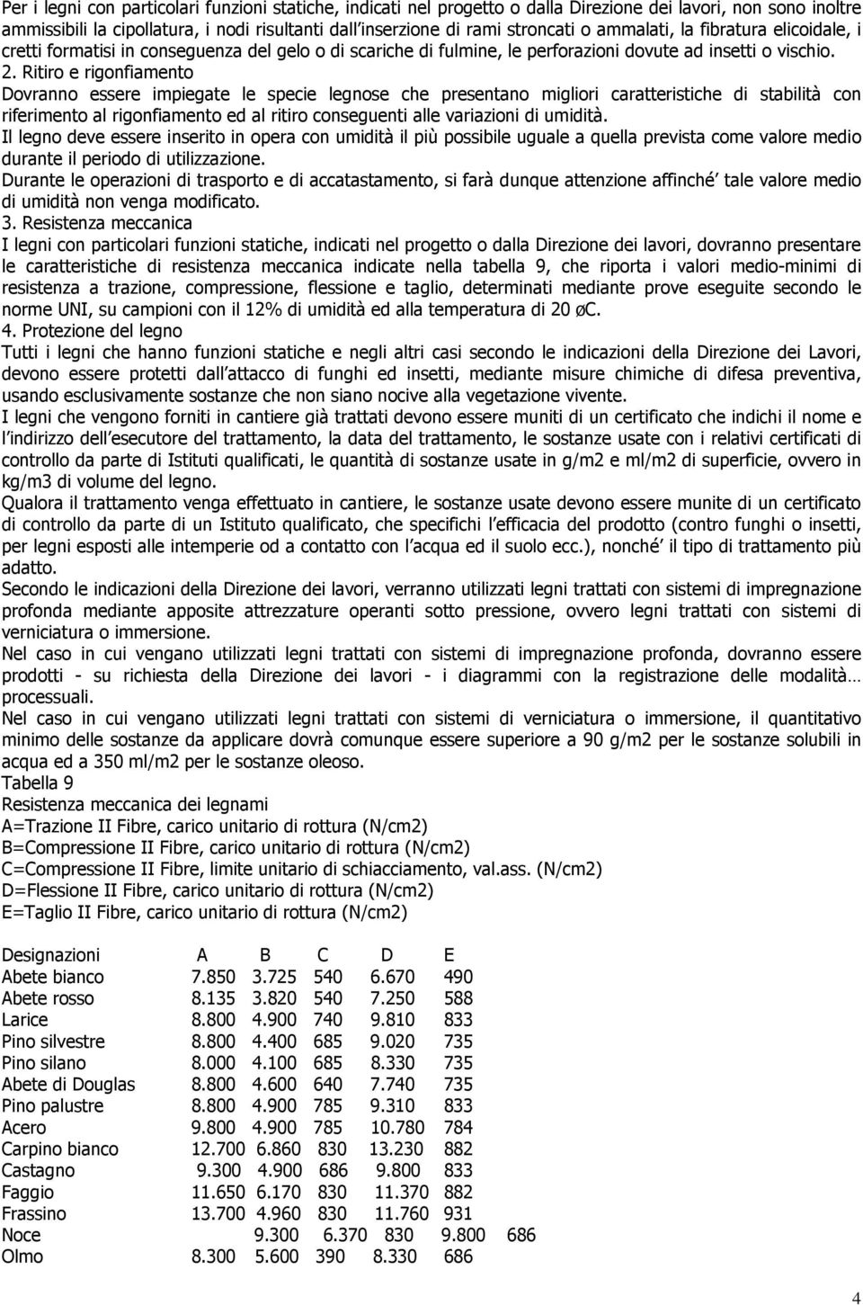 Ritiro e rigonfiamento Dovranno essere impiegate le specie legnose che presentano migliori caratteristiche di stabilità con riferimento al rigonfiamento ed al ritiro conseguenti alle variazioni di