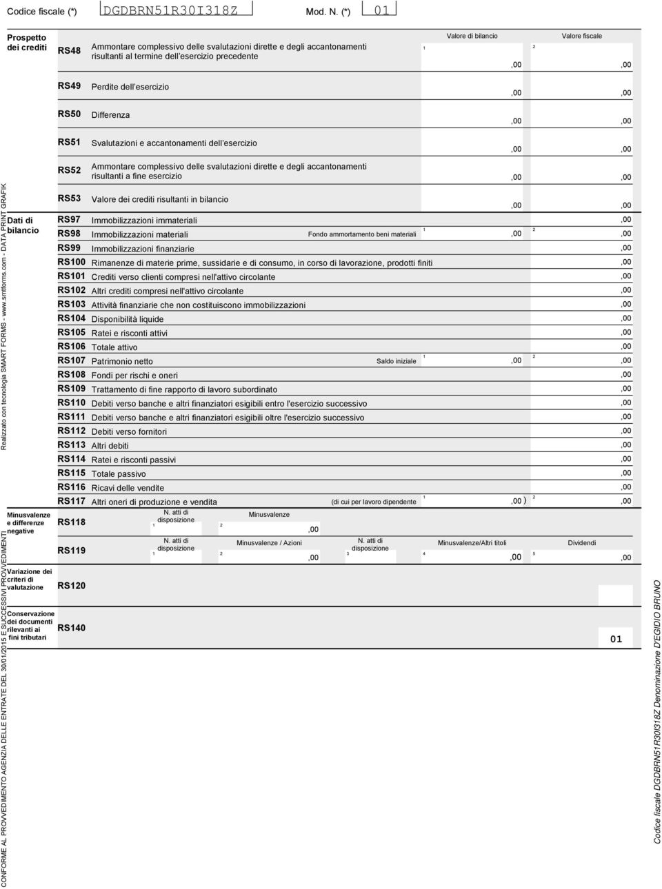 dell esercizio RS0 Differenza RS RS Svalutazioni e accantonamenti dell esercizio Ammontare complessivo delle svalutazioni dirette e degli accantonamenti risultanti a fine esercizio CONFORME AL