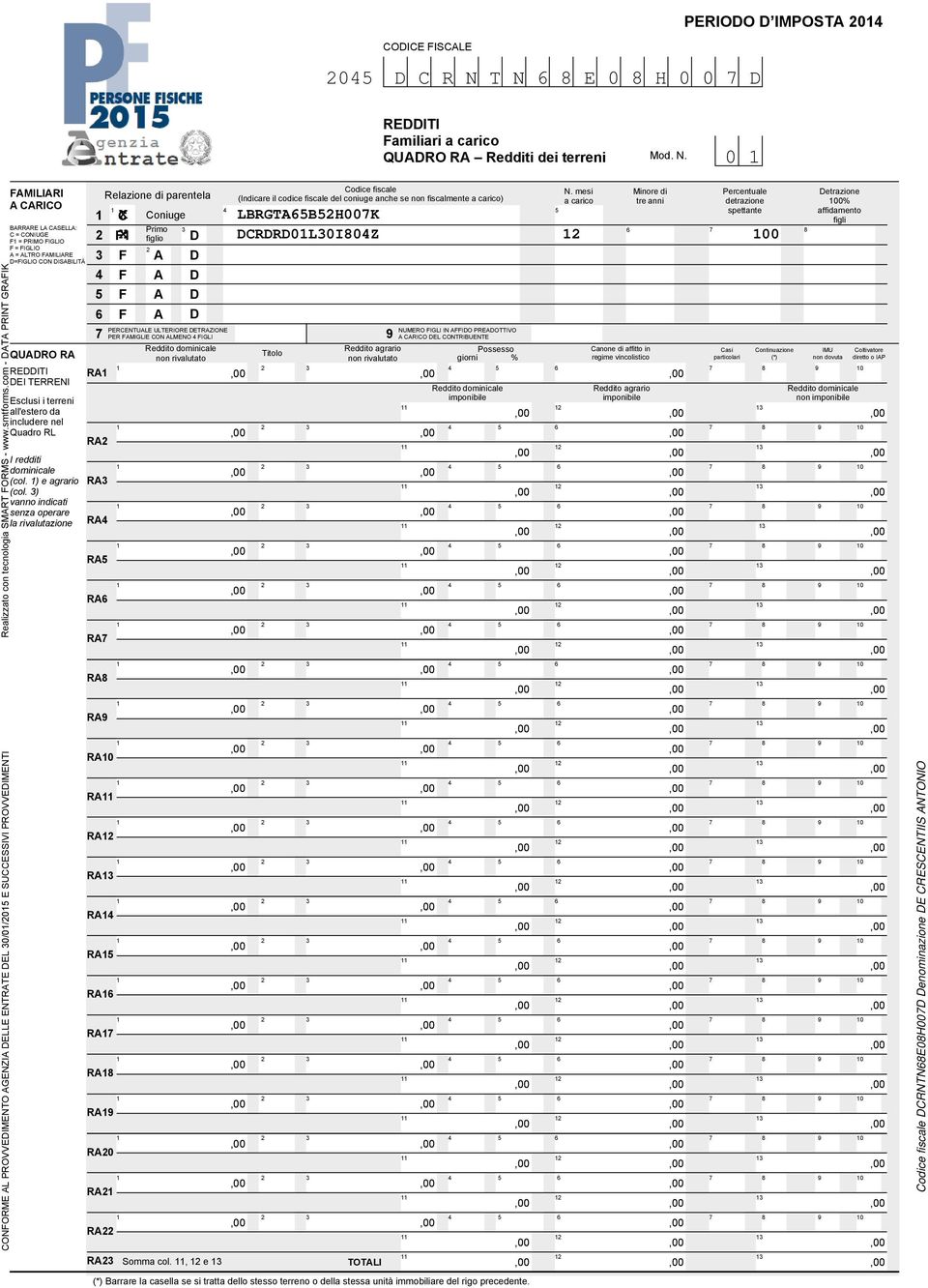 = CONIUGE F = PRIMO FIGLIO F = FIGLIO A = ALTRO FAMILIARE D=FIGLIO CON DISABILITÀ QUADRO RA DEI TERRENI Esclusi i terreni all'estero da includere nel Quadro RL I redditi dominicale (col.