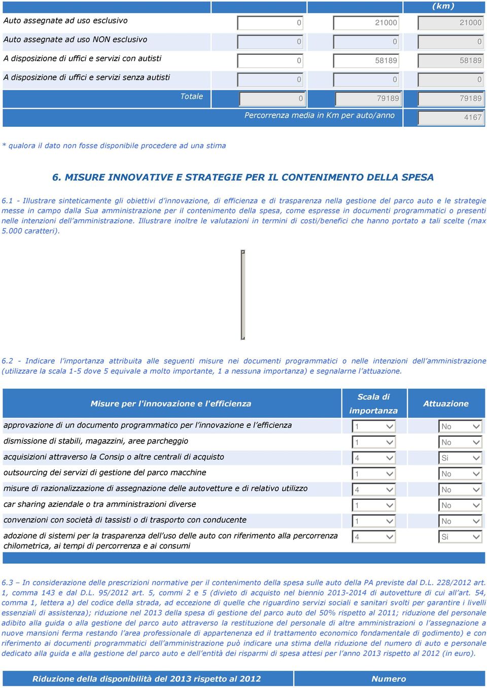 1 Illustrare sinteticamente gli obiettivi d innovazione, di efficienza e di trasparenza nella gestione del parco auto e le strategie messe in campo dalla Sua amministrazione per il contenimento della