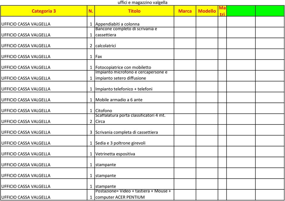 VALGELLA 1 Fax UFFICIO CASSA VALGELLA 1 Fotocopiatrice con mobiletto Impianto microfono e cercapersone e UFFICIO CASSA VALGELLA 1 impianto setero diffusione UFFICIO CASSA VALGELLA 1 Impianto