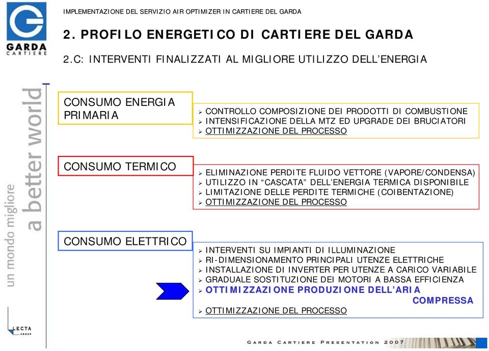 BRUCIATORI OTTIMIZZAZIONE DEL PROCESSO CONSUMO TERMICO ELIMINAZIONE PERDITE FLUIDO VETTORE (VAPORE/CONDENSA) UTILIZZO IN CASCATA DELL ENERGIA TERMICA DISPONIBILE LIMITAZIONE DELLE PERDITE