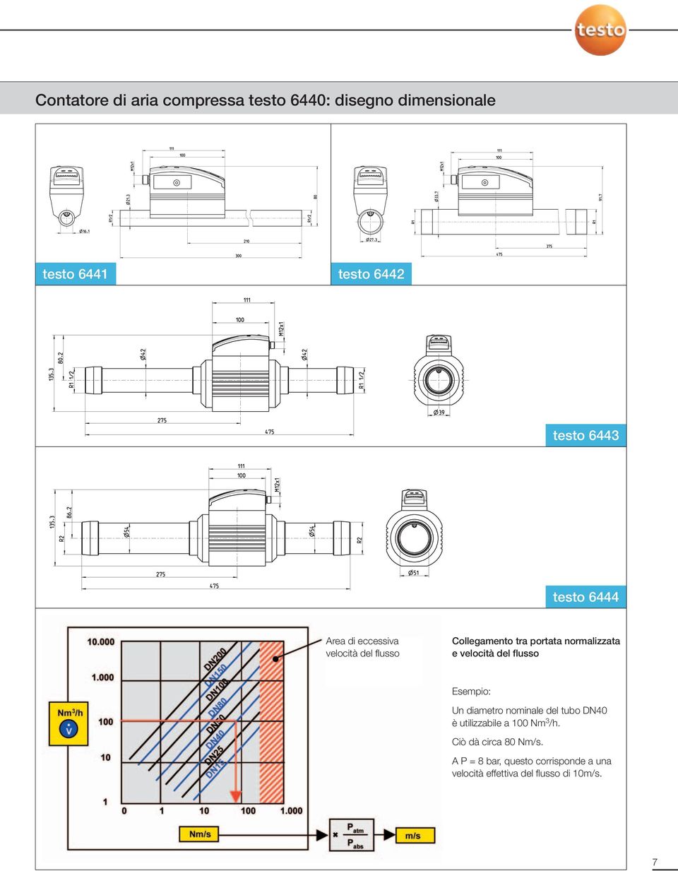 velocità del flusso Esempio: Un diametro nominale del tubo DN40 è utilizzabile a 100 Nm 3 /h.