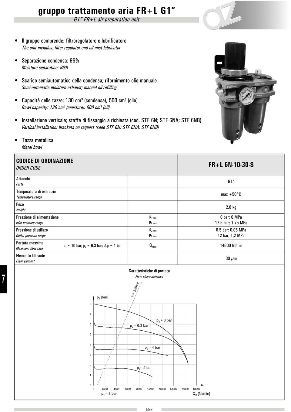 (olio) Bowl capacity: 130 cm³ (moisture), 500 cm³ (oil) Installazione verticale; staffe di fissaggio a richiesta (cod.