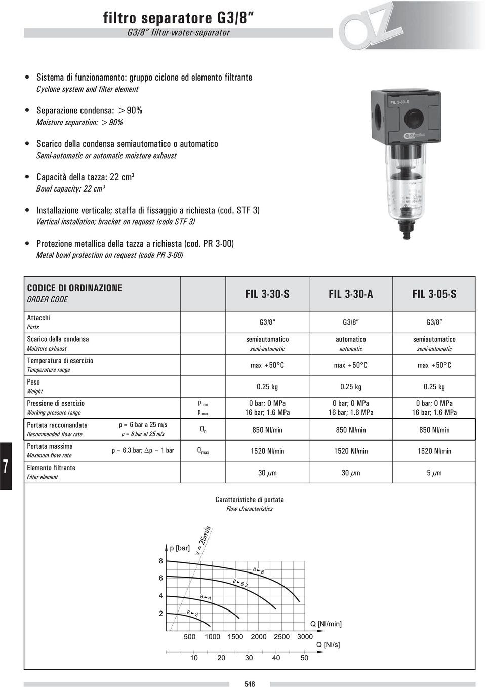 richiesta (cod. STF 3) Vertical installation; bracket on request (code STF 3) Protezione metallica della tazza a richiesta (cod.