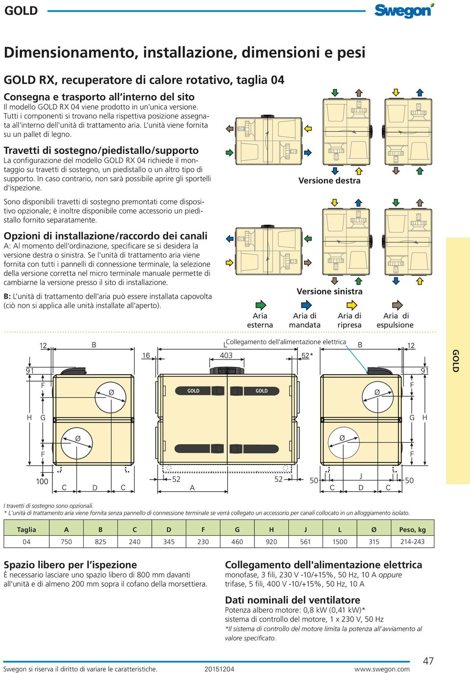 Travetti di sostegno/piedistallo/supporto La configurazione del modello RX 0 richiede il montaggio su travetti di sostegno, un piedistallo o un altro tipo di supporto.