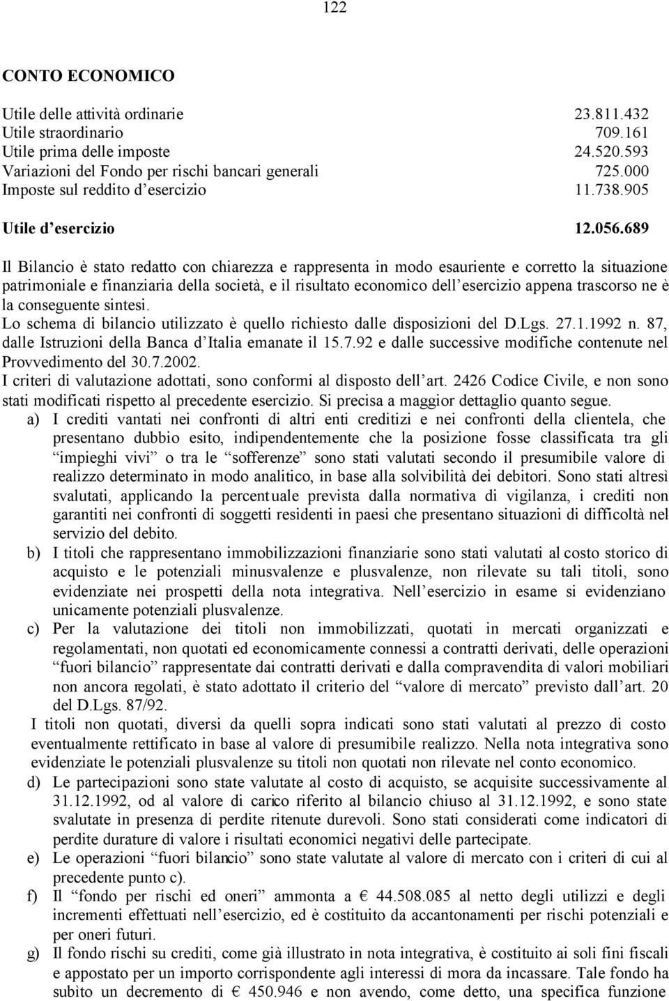 689 Il Bilancio è stato redatto con chiarezza e rappresenta in modo esauriente e corretto la situazione patrimoniale e finanziaria della società, e il risultato economico dell esercizio appena