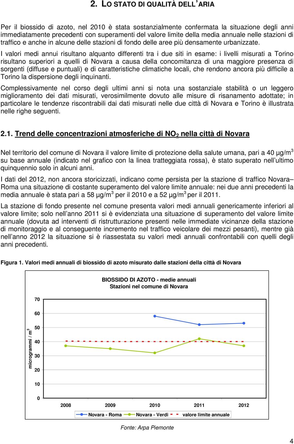 I valori medi annui risultano alquanto differenti tra i due siti in esame: i livelli misurati a Torino risultano superiori a quelli di Novara a causa della concomitanza di una maggiore presenza di