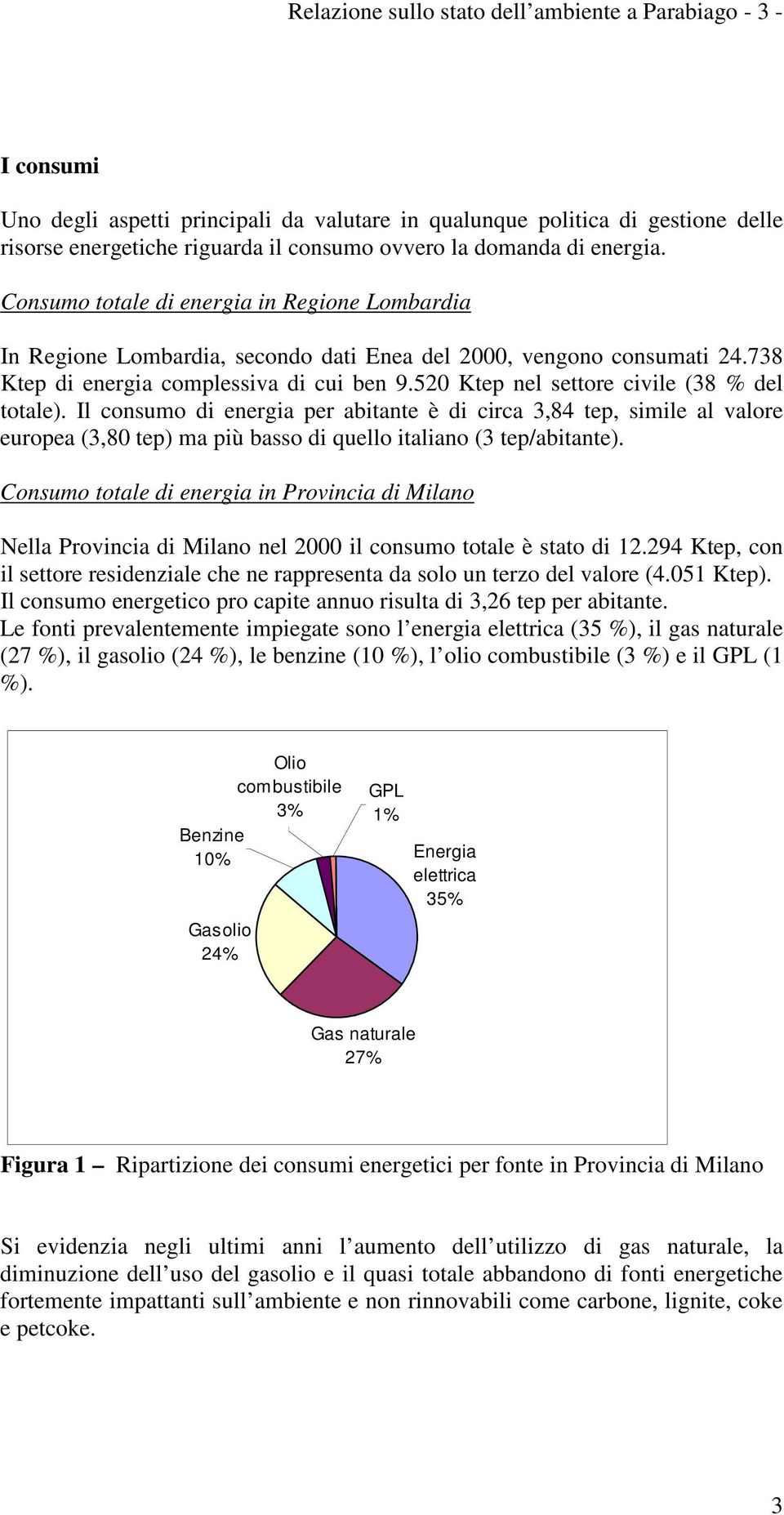 520 Ktep nel settore civile (38 % del totale). Il consumo di energia per abitante è di circa 3,84 tep, simile al valore europea (3,80 tep) ma più basso di quello italiano (3 tep/abitante).