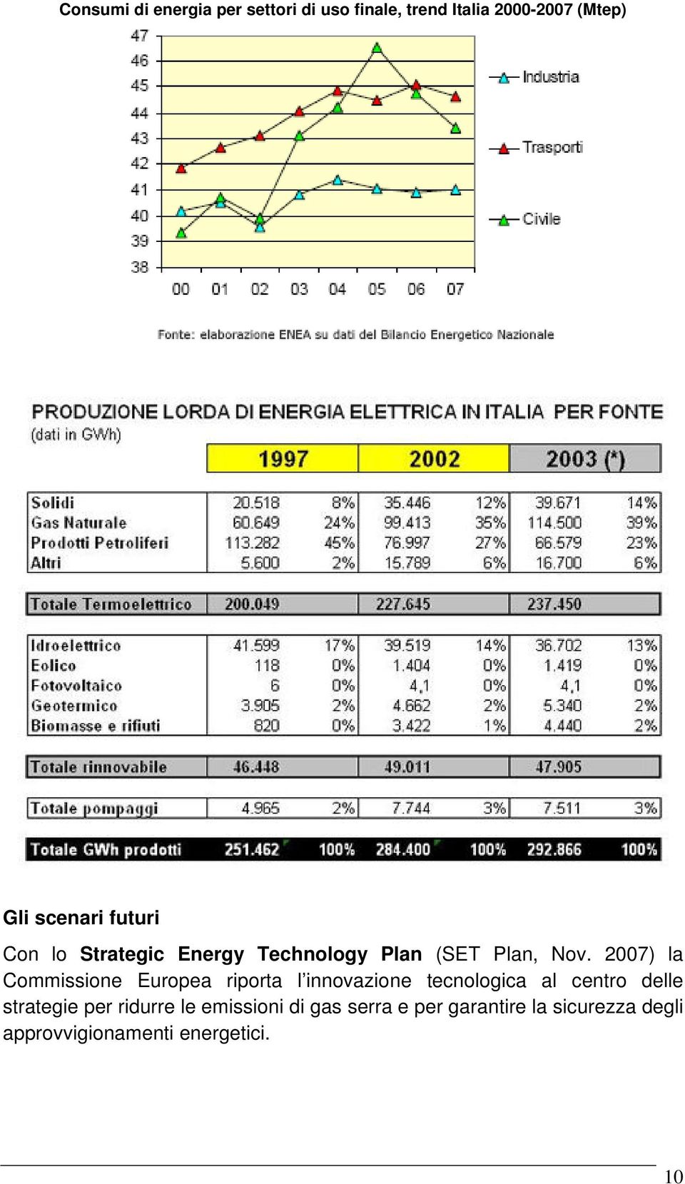 2007) la Commissione Europea riporta l innovazione tecnologica al centro delle