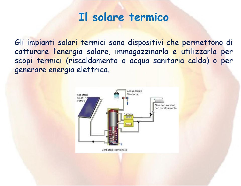 immagazzinarla e utilizzarla per scopi termici