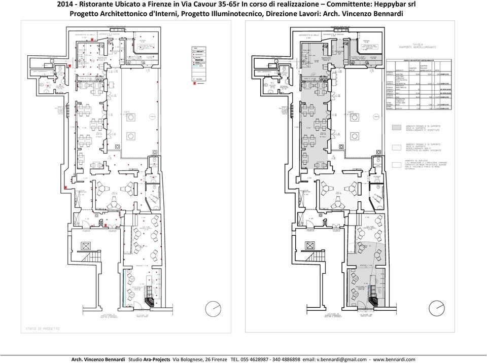 Heppybar srl Progetto Architettonico d'interni,