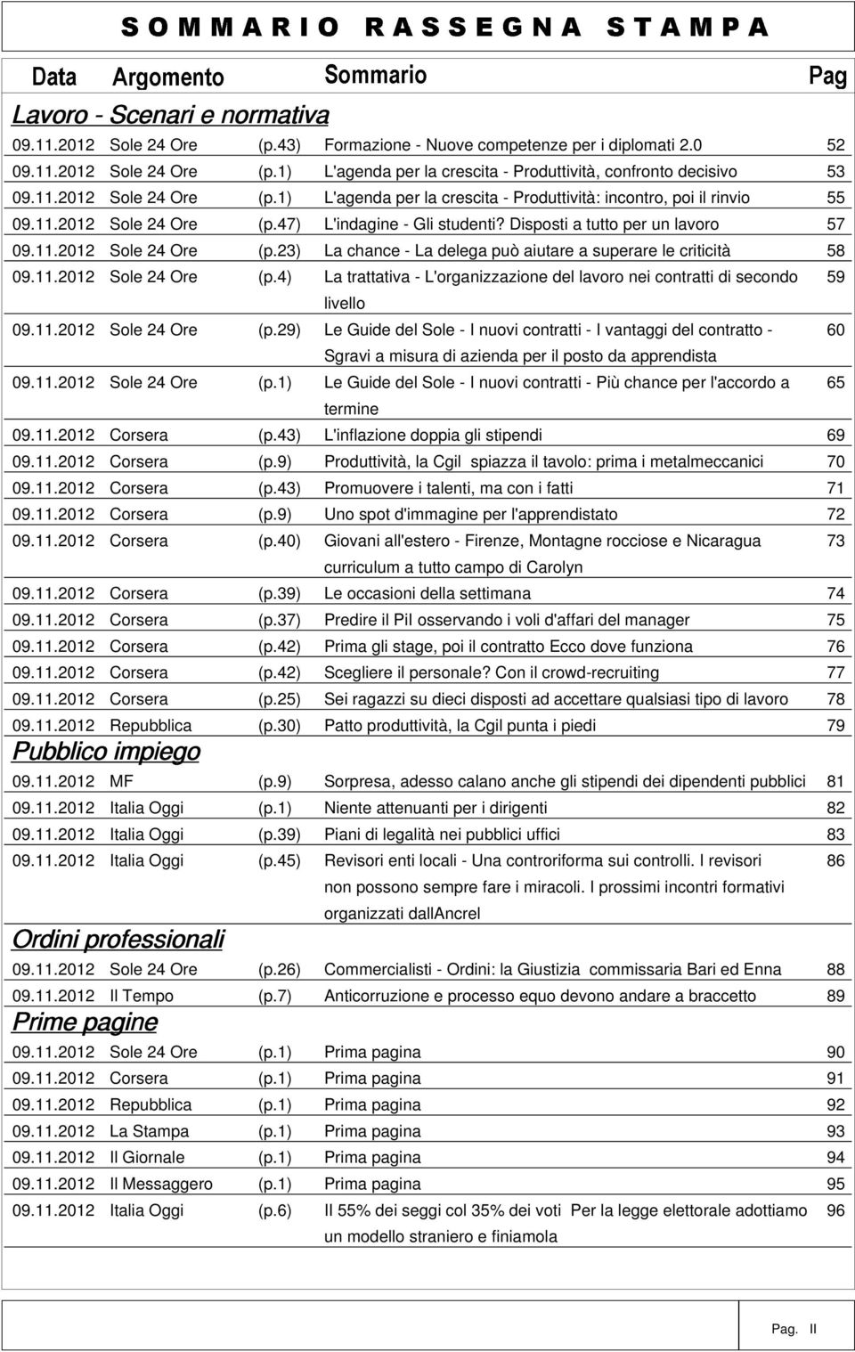 11.2012 Sole 24 Ore (p.4) La trattativa - L'organizzazione del lavoro nei contratti di secondo 59 livello 09.11.2012 Sole 24 Ore (p.29) Le Guide del Sole - I nuovi contratti - I vantaggi del contratto - 60 Sgravi a misura di azienda per il posto da apprendista 09.