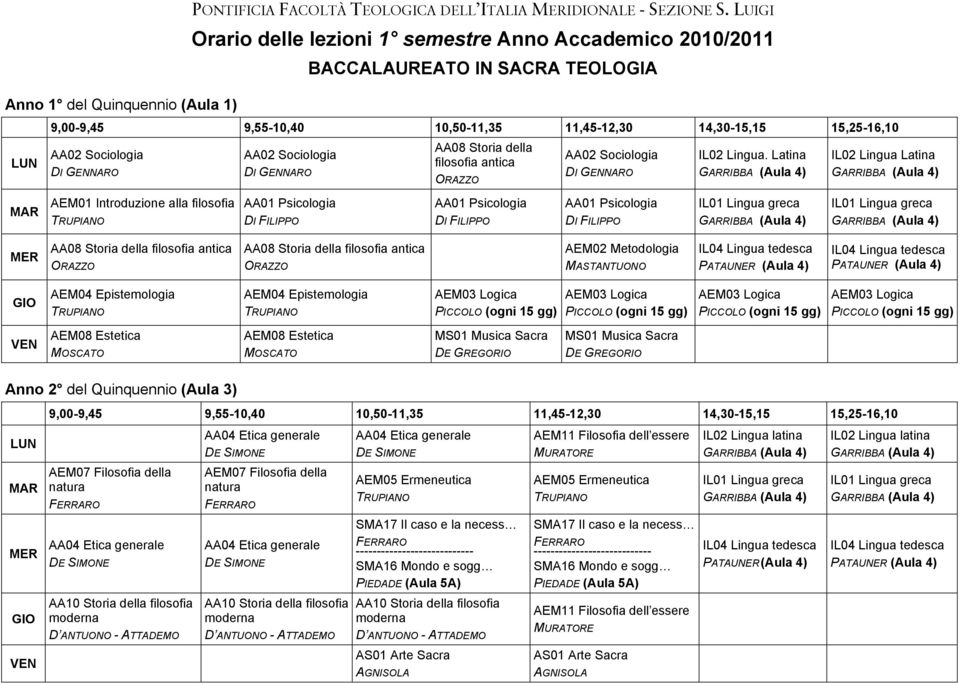 AA02 Sociologia D GENNARO L02 Lingua.