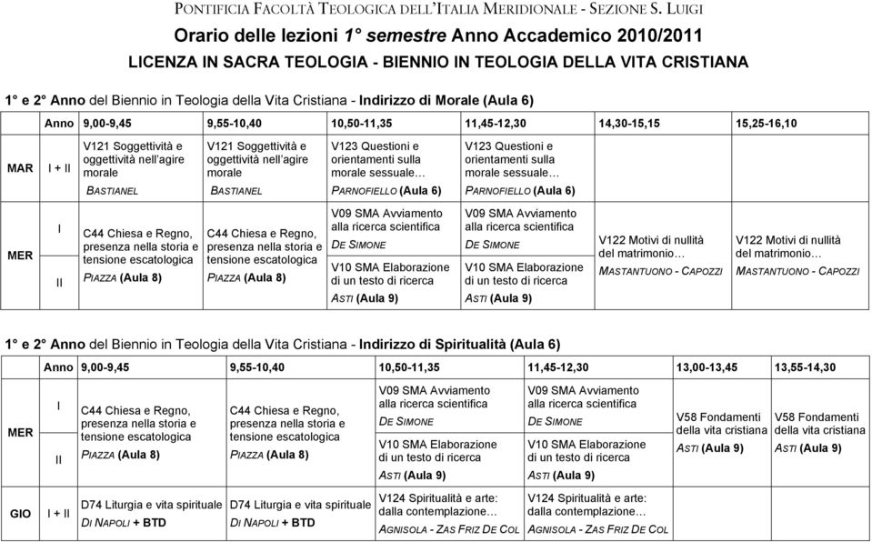 14,30-15,15 15,25-16,10 + V121 Soggettività e oggettività nell agire morale BASTANEL V121 Soggettività e oggettività nell agire morale BASTANEL V123 Questioni e orientamenti sulla morale sessuale