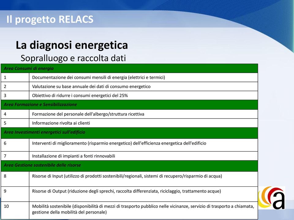 ai clienti Area Investimenti energetici sull'edificio 6 Interventi di miglioramento (risparmio energetico) dell'efficienza energetica dell'edificio 7 Installazione di impianti a fonti rinnovabili