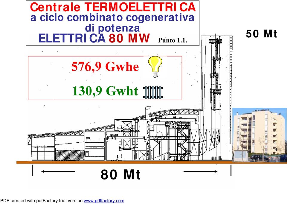 potenza ELETTRICA 80 MW Punto 1.