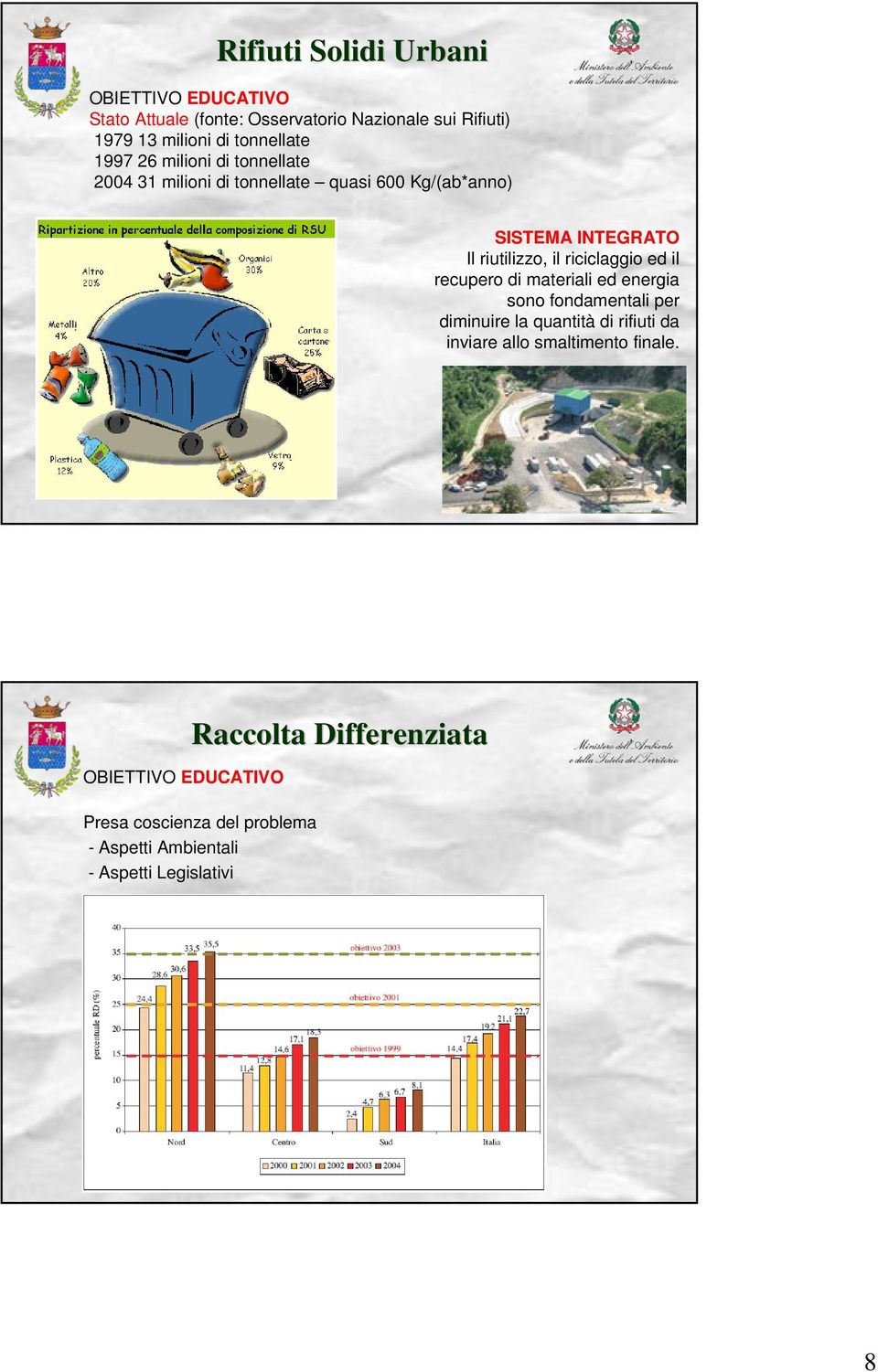 il riciclaggio ed il recupero di materiali ed energia sono fondamentali per diminuire la quantità di rifiuti da inviare allo