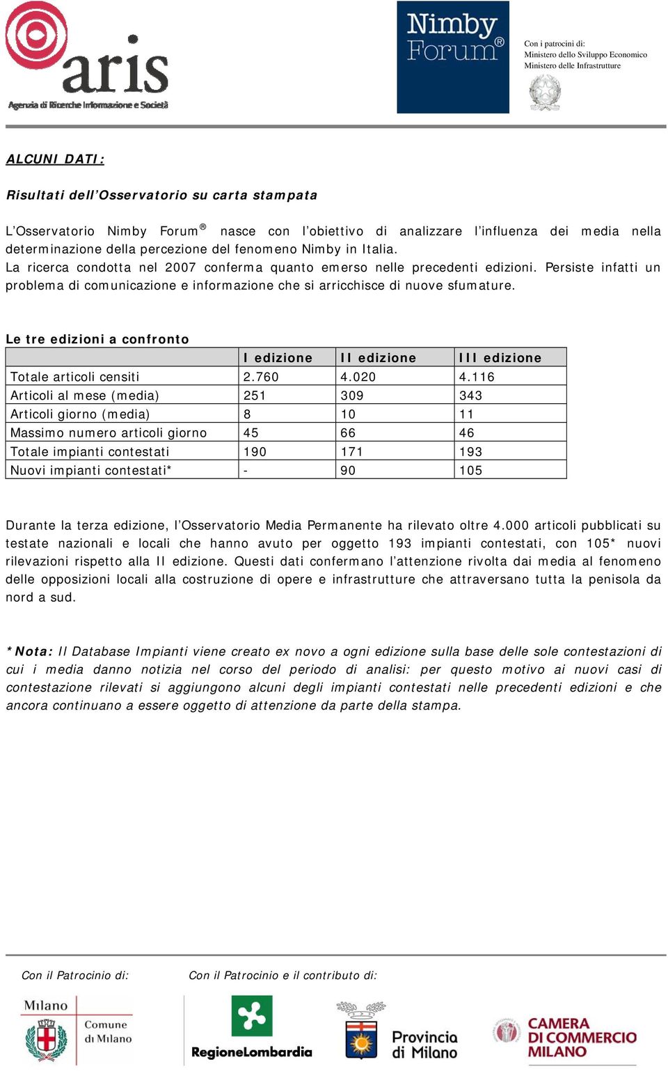 Le tre edizioni a confronto I edizione II edizione III edizione Totale articoli censiti 2.760 4.020 4.