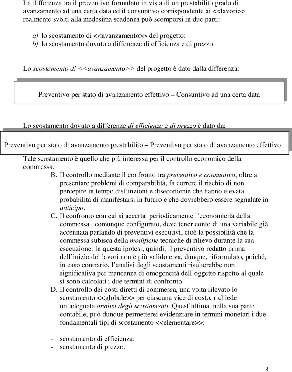 !del progetto è dato dalla differenza: Preventivo per stato di avanzamento effettivo Consuntivo ad una certa data Lo scostamento dovuto a differenze GLHIILFLHQ]De GLSUH]]Rè dato da: Preventivo per