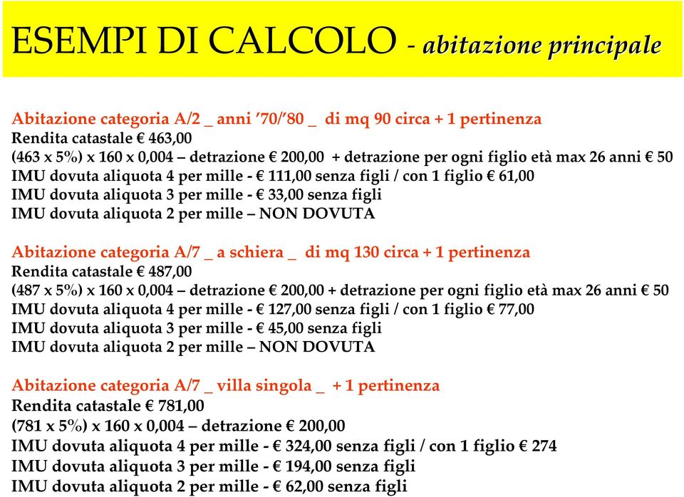 Abitazione categoria A/7 _ a schiera _ di mq 130 circa + 1 pertinenza Rendita catastale 487,00 (487 x 5%) x 160 x 0,004 detrazione 200,00 + detrazione per ogni figlio etàmax26 anni 50 IMU dovuta