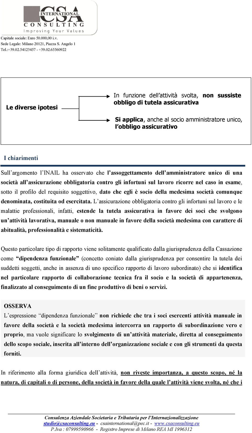 requisito soggettivo, dato che egli è socio della medesima società comunque denominata, costituita od esercitata.