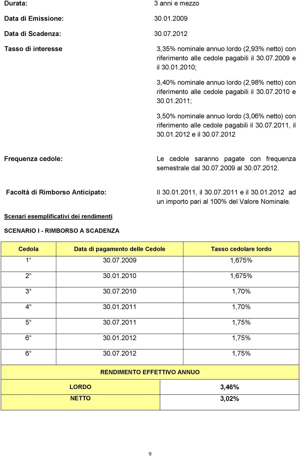 07.2011, il 30.01.2012 e il 30.07.2012 Frequenza cedole: Le cedole saranno pagate con frequenza semestrale dal 30.07.2009 al 30.07.2012. Facoltà di Rimborso Anticipato: Il 30.01.2011, il 30.07.2011 e il 30.