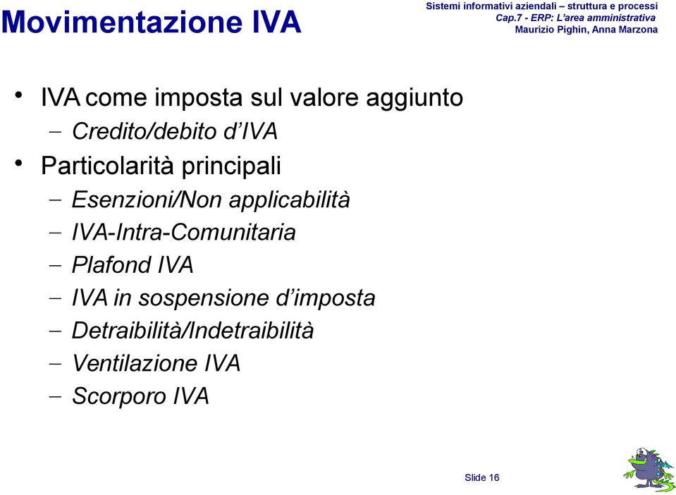 applicabilità IVA-Intra-Comunitaria Plafond IVA IVA in