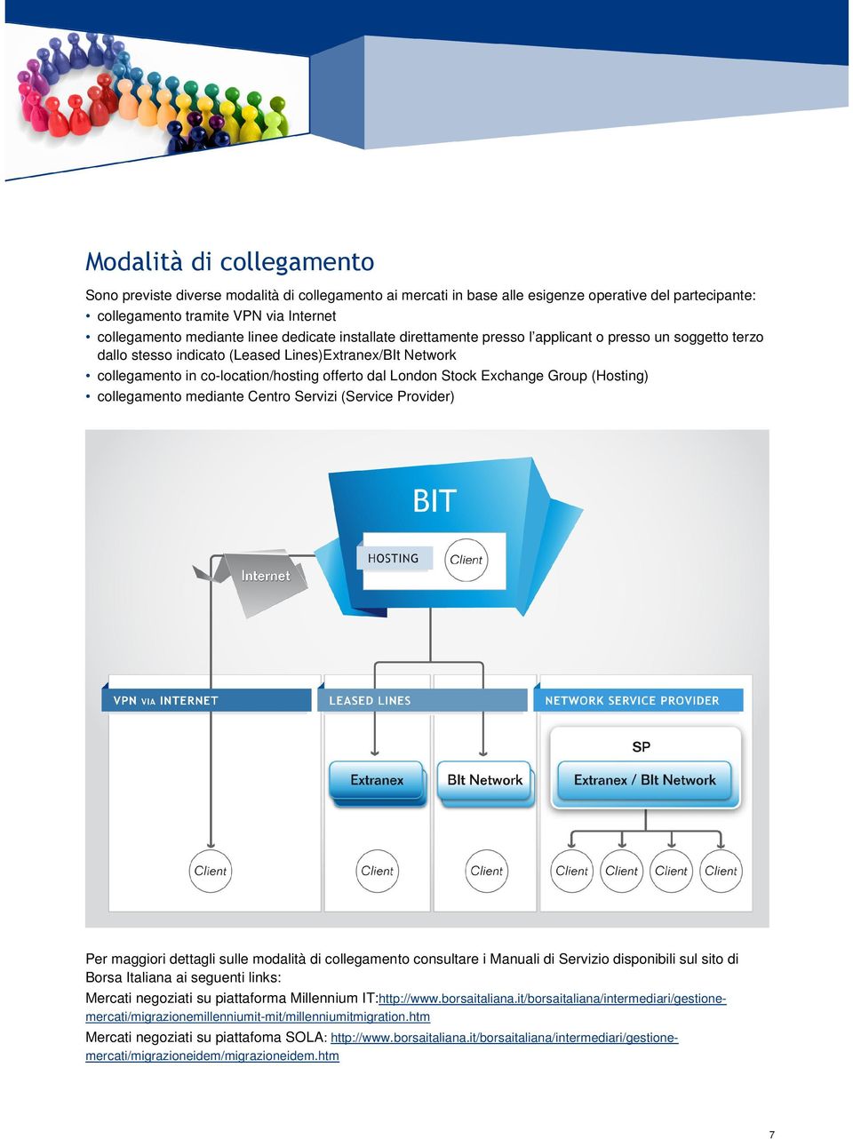 Exchange Group (Hosting) collegamento mediante Centro Servizi (Service Provider) Per maggiori dettagli sulle modalità di collegamento consultare i Manuali di Servizio disponibili sul sito di Borsa