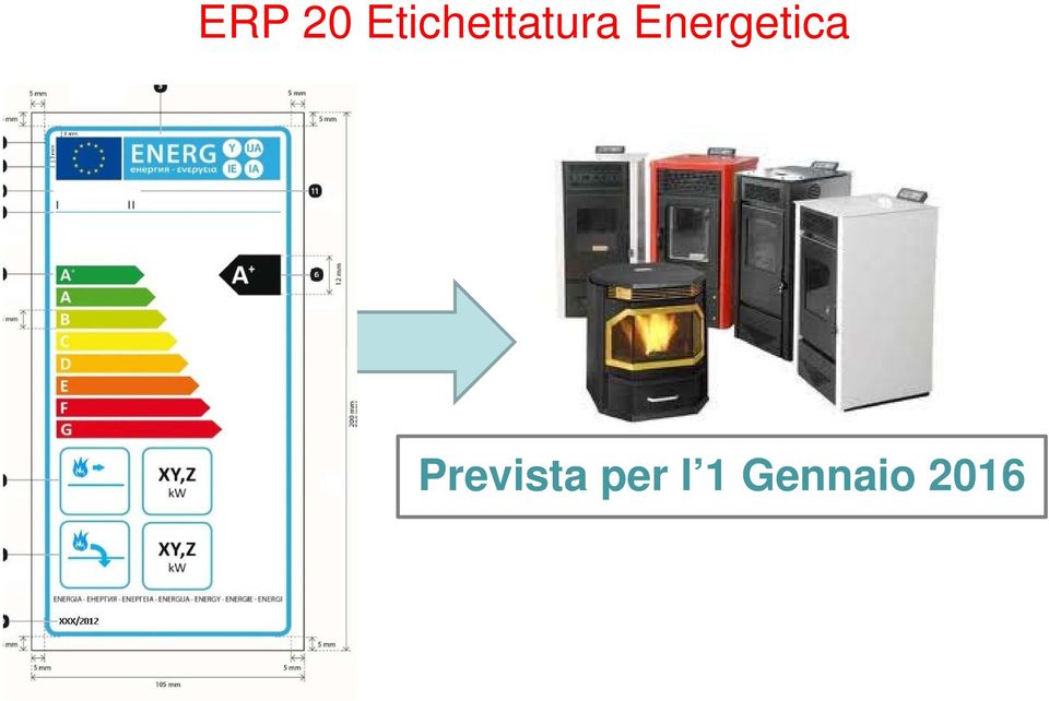 Energetica