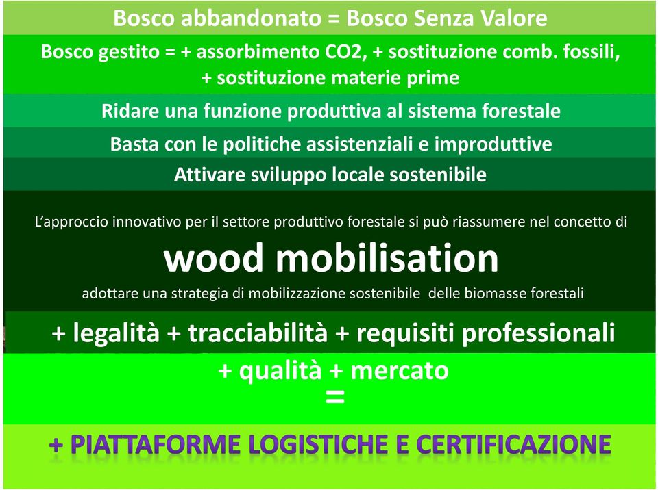 improduttive Attivare sviluppo locale sostenibile L approccio innovativo per il settore produttivo forestale si può riassumere nel