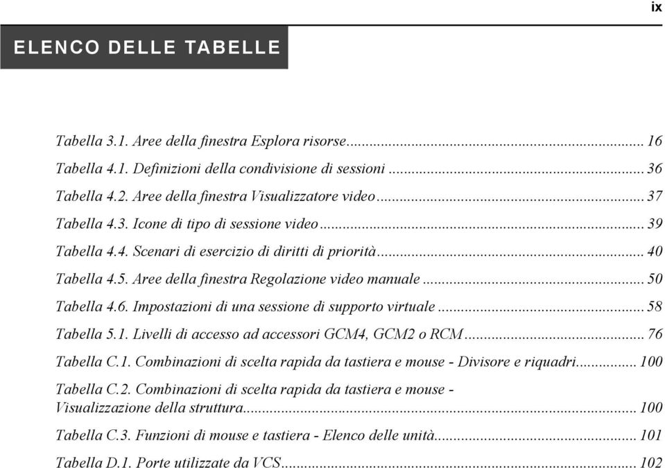 Aree della finestra Regolazione video manuale... 50 Tabella 4.6. Impostazioni di una sessione di supporto virtuale... 58 Tabella 5.1. Livelli di accesso ad accessori GCM4, GCM2 o RCM... 76 Tabella C.