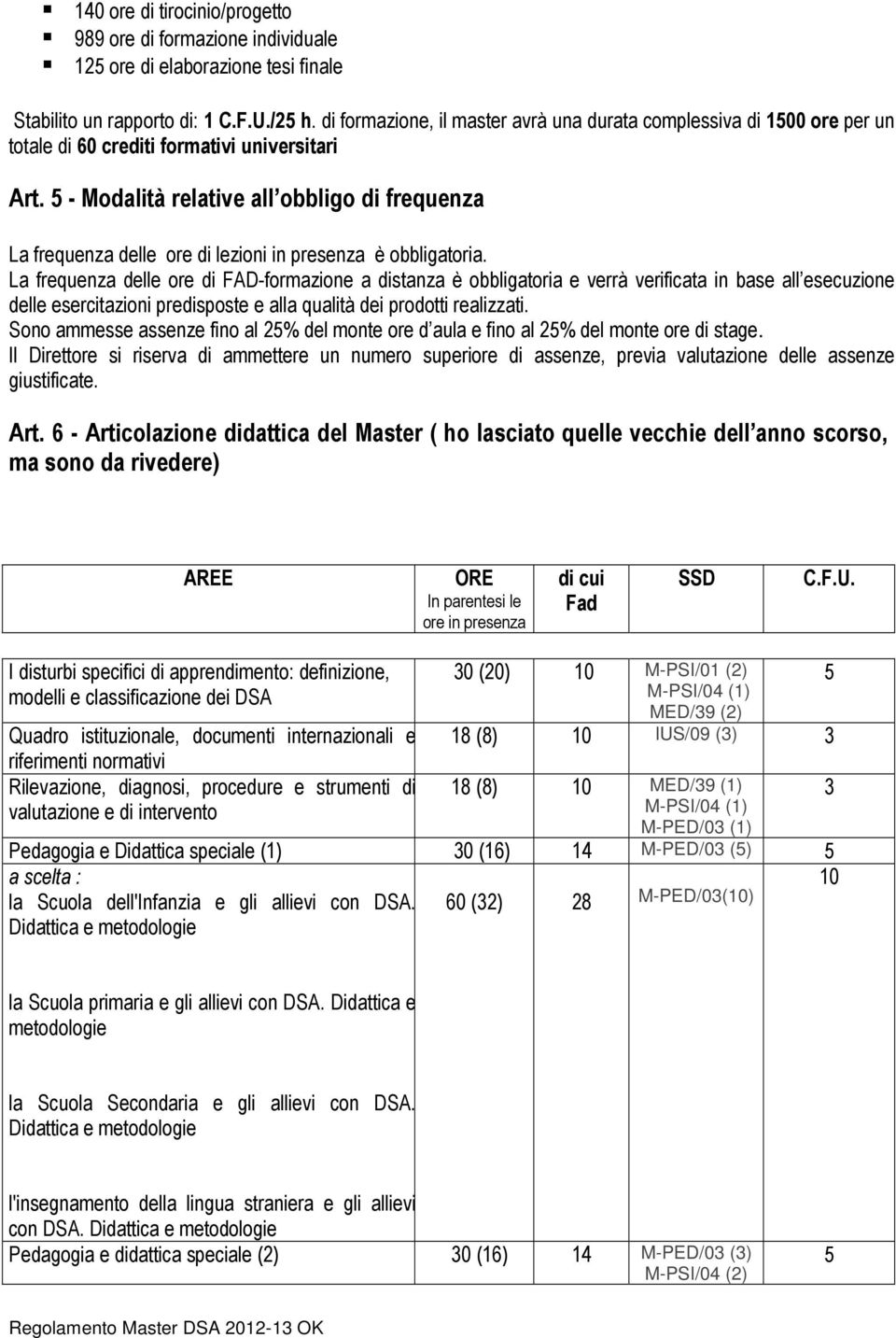 5 - Modalità relative all obbligo di frequenza La frequenza delle ore di lezioni in presenza è obbligatoria.