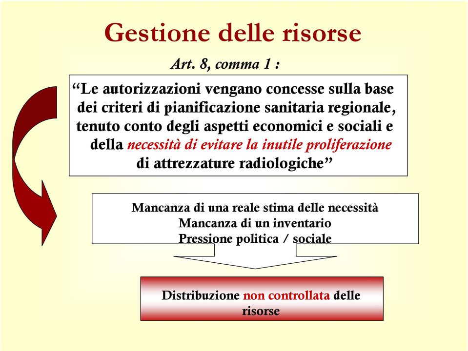 regionale, tenuto conto degli aspetti economici e sociali e della necessità di evitare la inutile