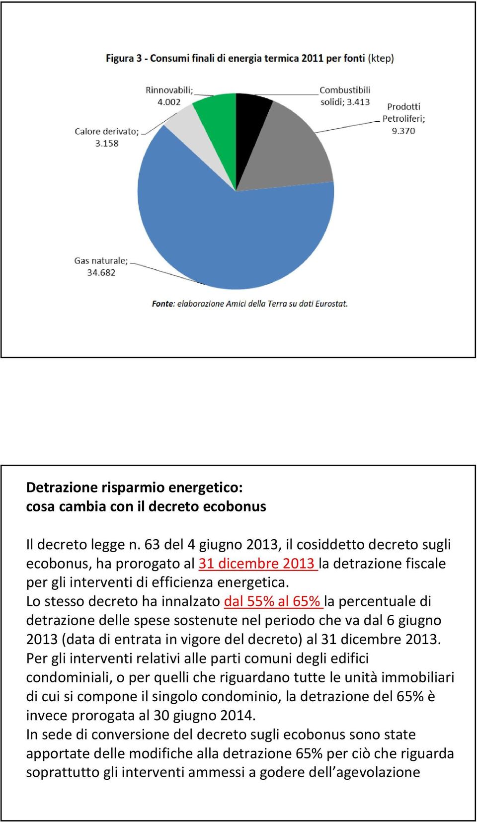 Lo stesso decreto ha innalzato dal 55% al 65% la percentuale di detrazione delle spese sostenute nel periodo che va dal 6 giugno 2013 (data di entrata in vigore del decreto) al 31 dicembre 2013.