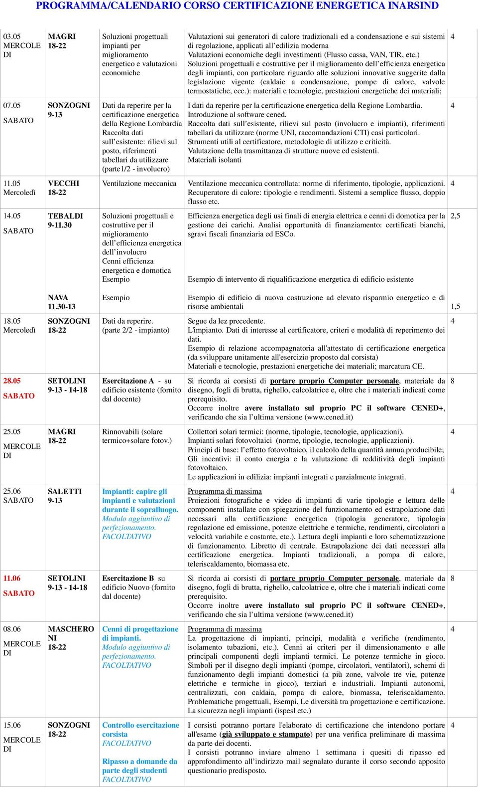 sul posto, riferimenti tabellari da utilizzare (parte1/2 - involucro) Ventilazione meccanica Soluzioni progettuali e costruttive per il miglioramento dell efficienza energetica dell involucro Cenni