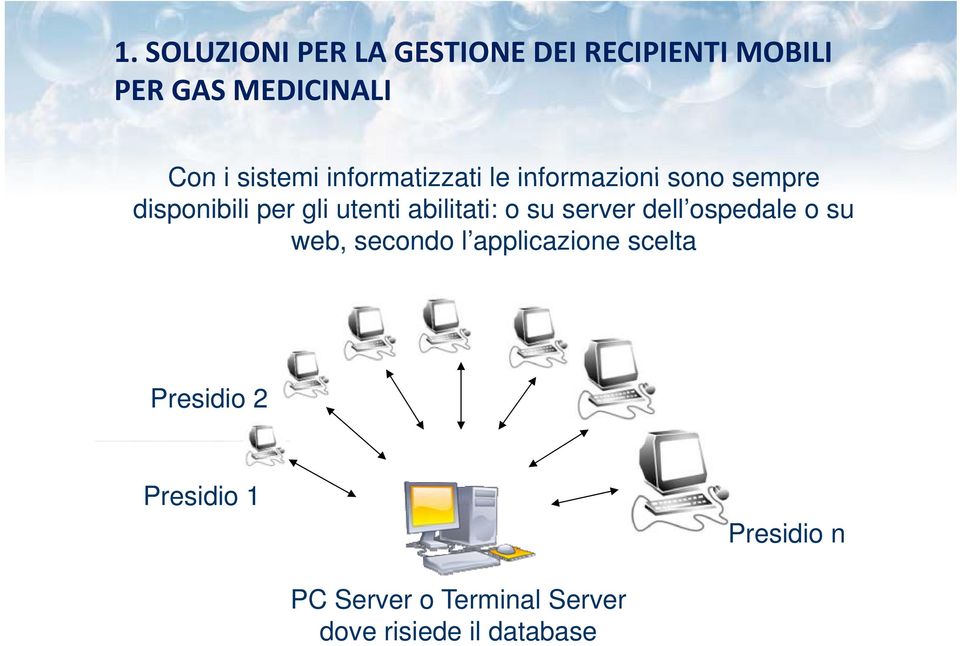 abilitati: o su server dell ospedale o su web, secondo l applicazione scelta