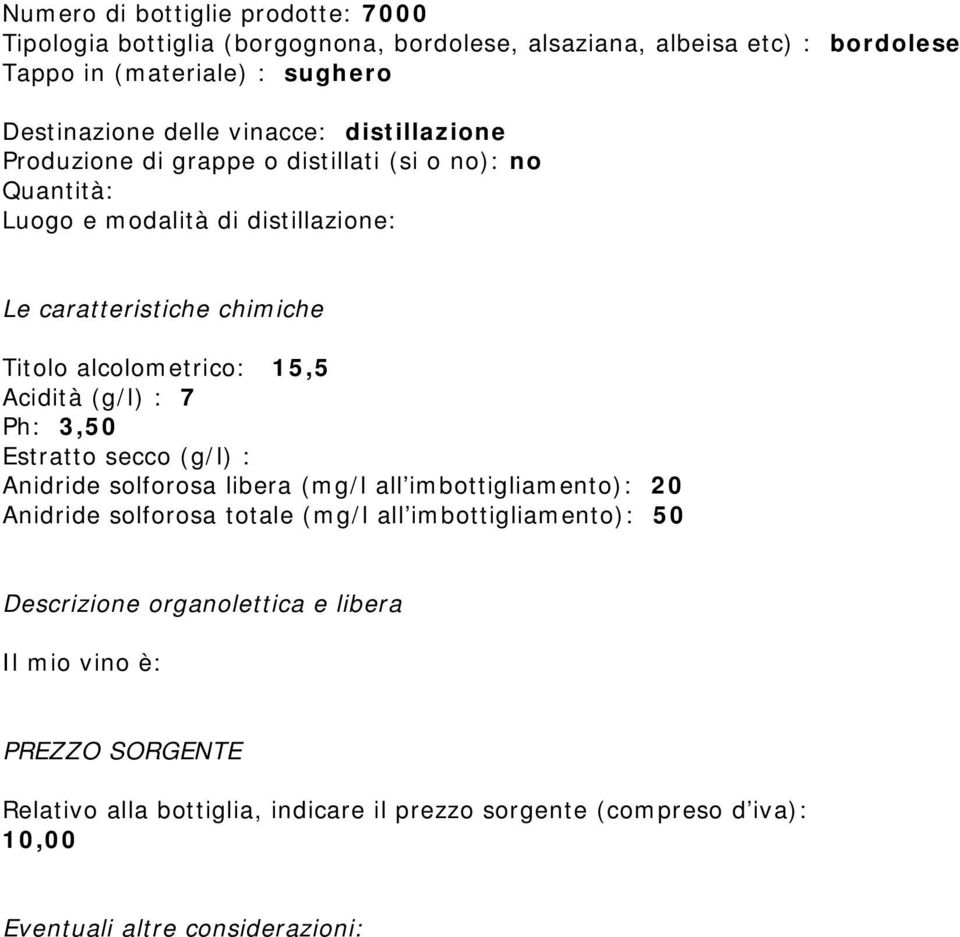 15,5 Acidità (g/l) : 7 Ph: 3,50 Estratto secco (g/l) : Anidride solforosa libera (mg/l all imbottigliamento): 20 Anidride solforosa totale (mg/l all imbottigliamento):