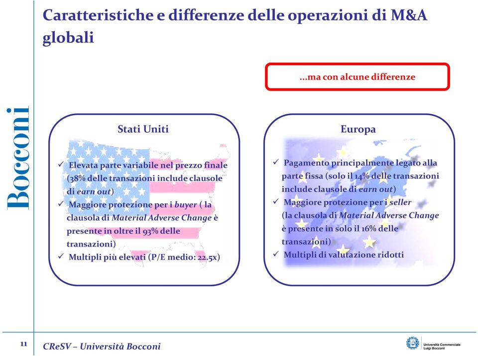 clausole parte fissa (solo il 14% delle transazioni di earn out) include clausole di earn out) Maggiore protezione per i buyer ( la Maggiore protezione per i