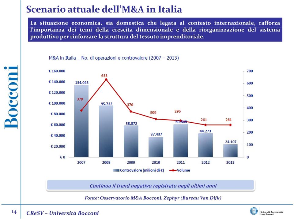 della riorganizzazione i i del sistema produttivo per rinforzare la struttura del tessuto